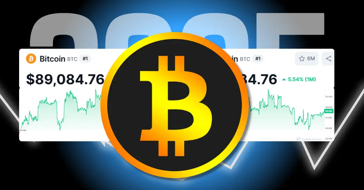 Crypto Market Today: Bitcoin Holds Steady, But Traders Stay Cautious as Volatility Builds